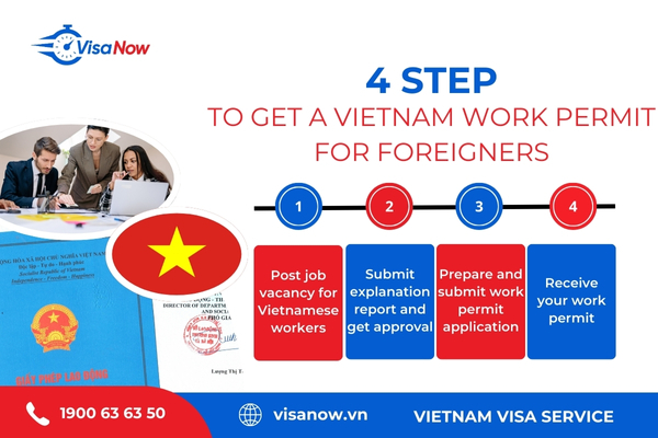 How to apply for a Vietnam work permit