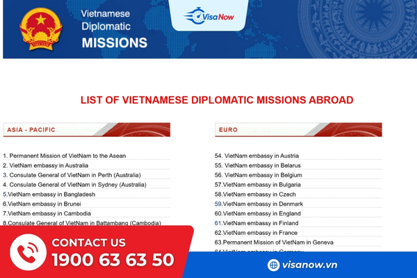 List of Vietnamese diplomatic missions abroad