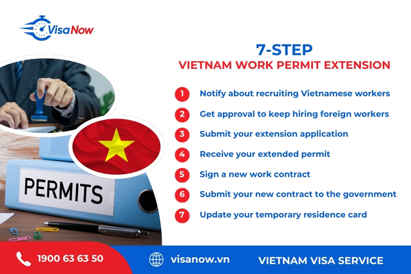 Vietnam work permit extension procedures