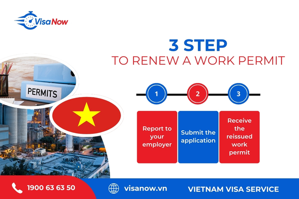 Vietnam work permit reissuance procedure