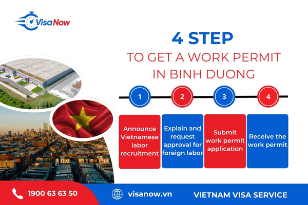 Work permit application process in Binh Duong
