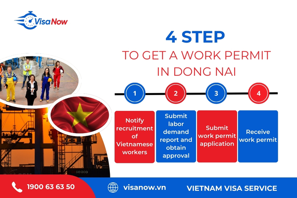 Work permit process in Dong Nai