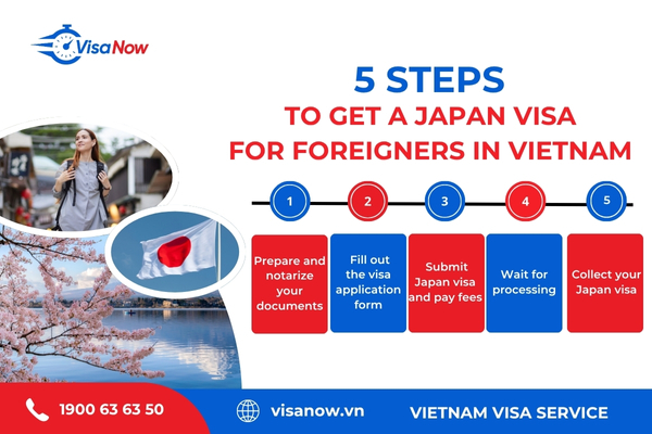 5 steps to get a Japan visa for foreigners in Vietnam
