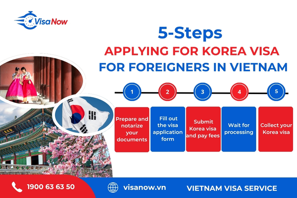 Korea visa for foreigners in Vietnam