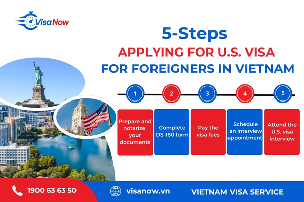 5-step process for foreigners in Vietnam to apply for a U.S. visa
